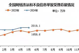 雷竞技app最新官方下载截图4